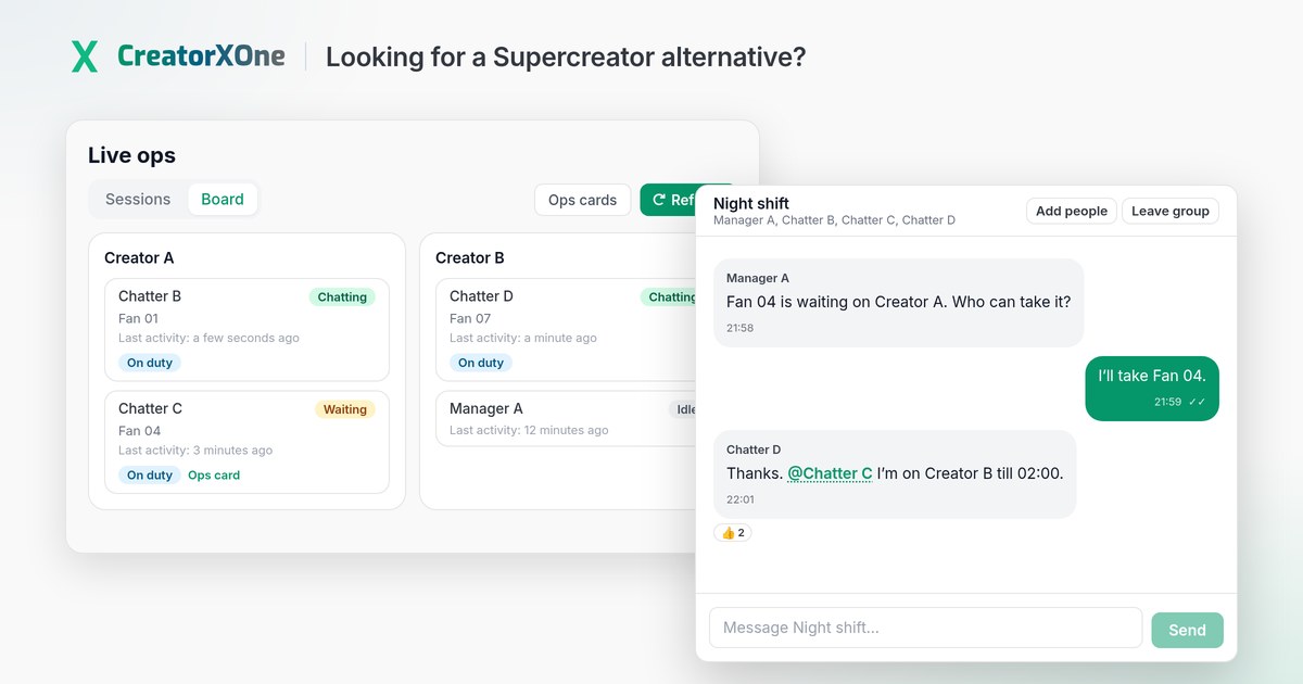 CreatorXOne, a Supercreator alternative: Live ops board of chatters and a Team chat thread