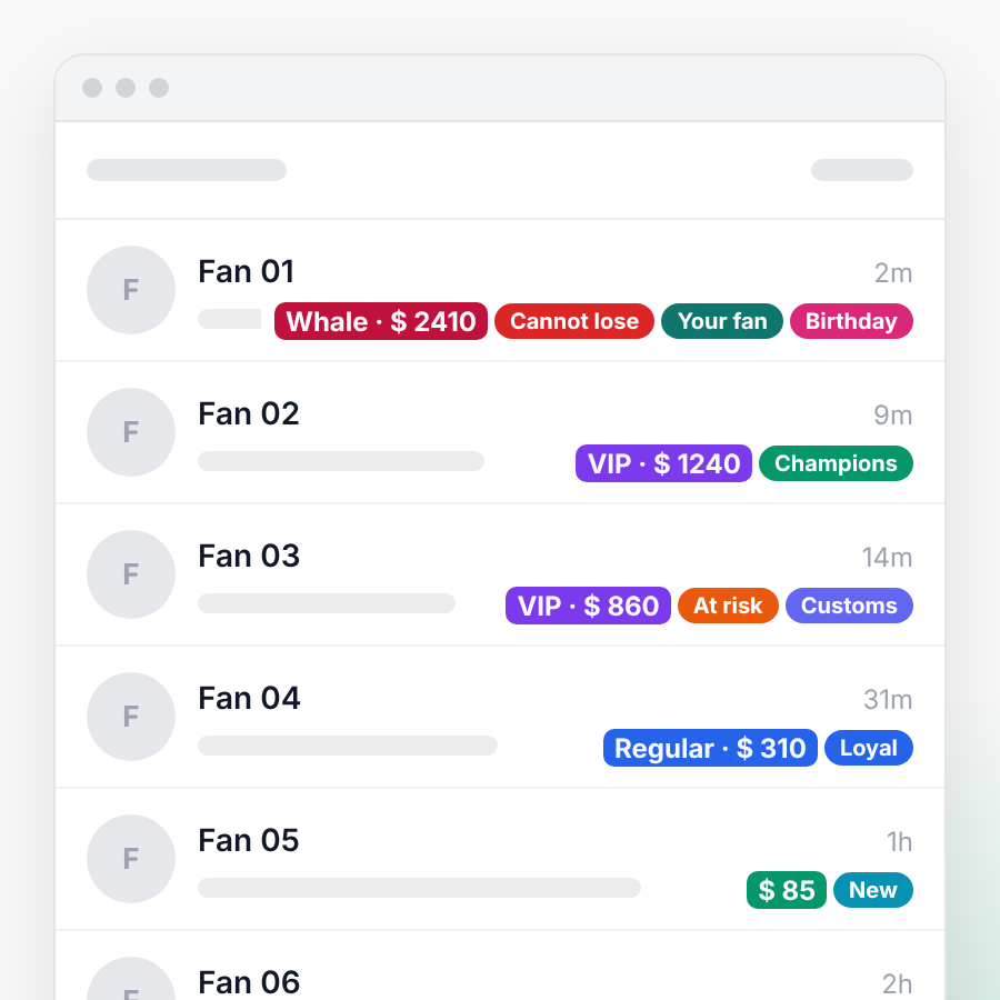 Chat list with CreatorXOne spender badges in dollars, RFM segment chips, a Your fan chip and tag chips