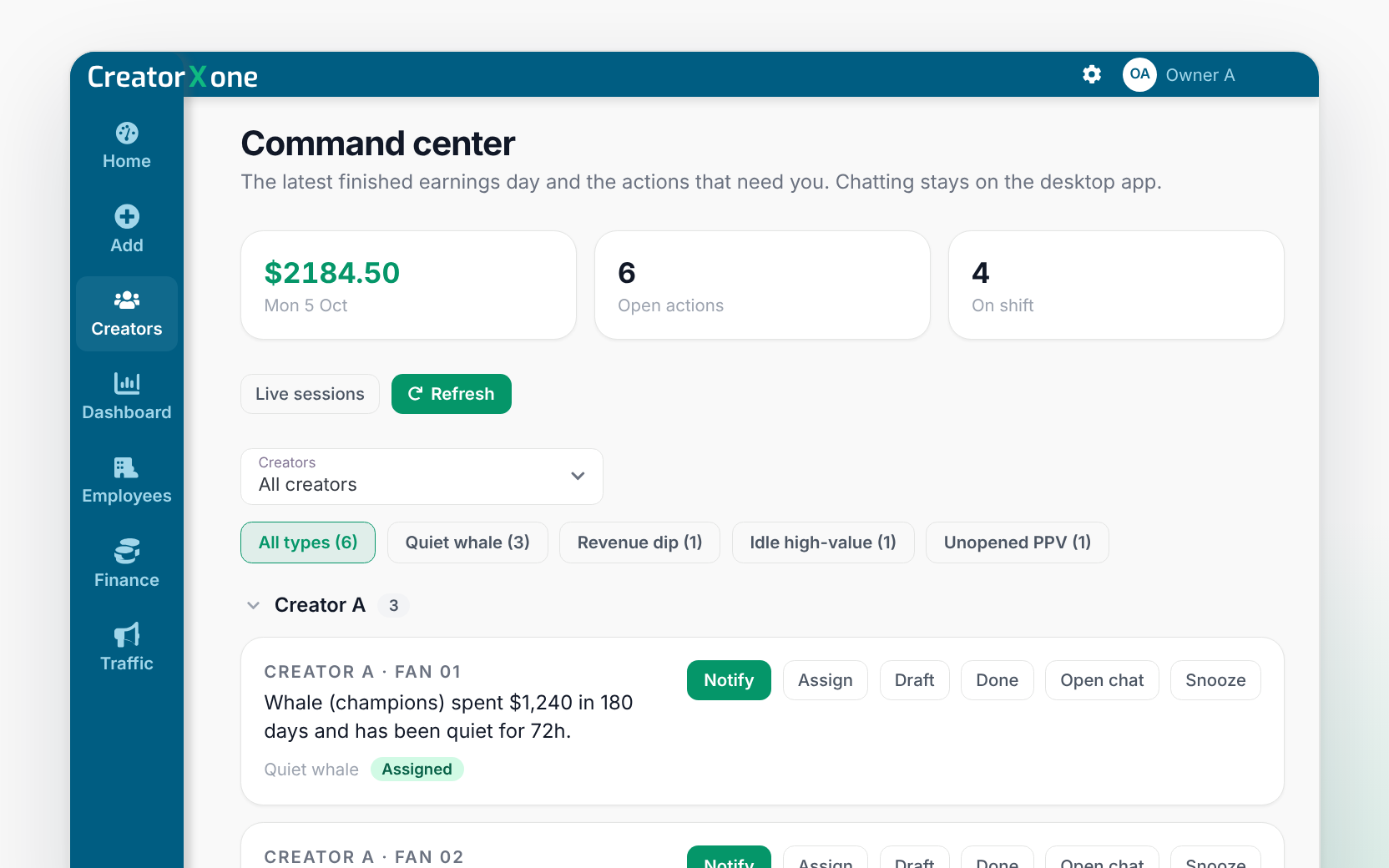 CreatorXOne Command center with Ops cards for quiet whales and idle high-value fans, with Assign, Snooze and Draft