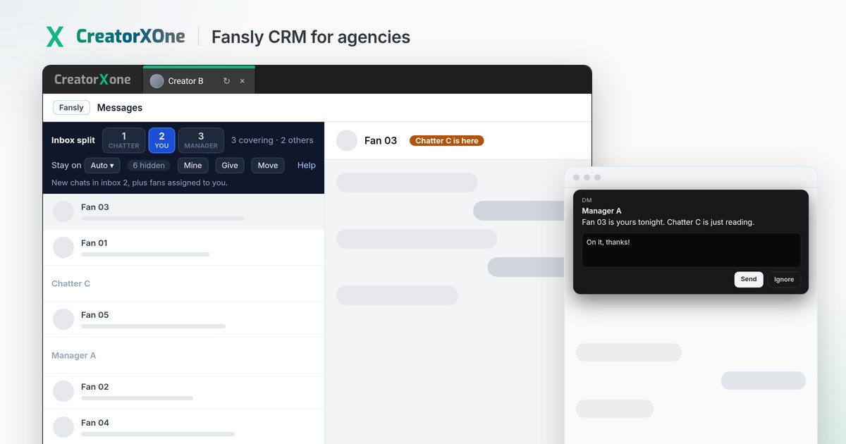 CreatorXOne Fansly CRM: a Fansly inbox split between chatters with a Team chat card in the session