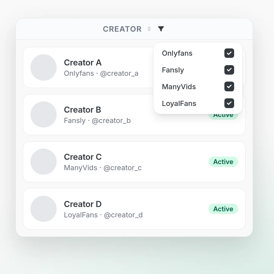 CreatorXOne Creators platform filter with OnlyFans, Fansly, ManyVids and LoyalFans checked, over one creator per platform